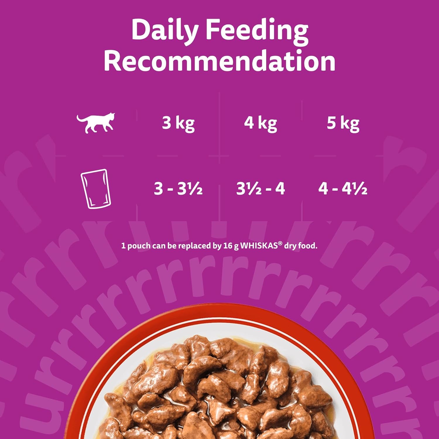 whiskas 1+ adult classic selection in gravy 84 pouches, adult wet cat food, megapack (84 x 85 g) whiskas 1+ adult classic selection in gravy 84 pouches, adult wet cat food, megapack (84 x 85 g)