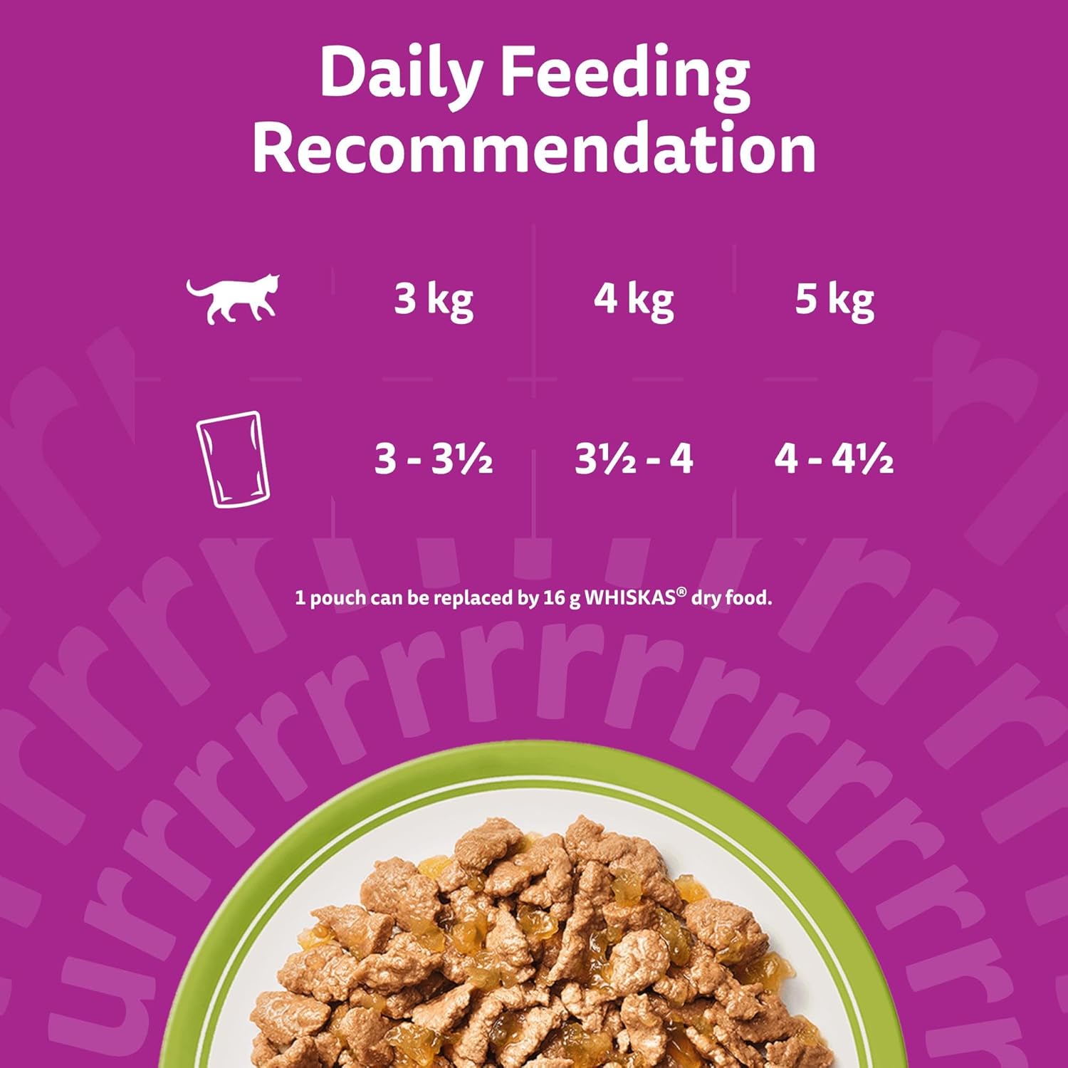 whiskas 1 plus adult mixed selection in jelly 84 pouches, adult wet cat food, megapack (84 x 85 g) whiskas 1 plus adult mixed selection in jelly 84 pouches, adult wet cat food, megapack (84 x 85 g)