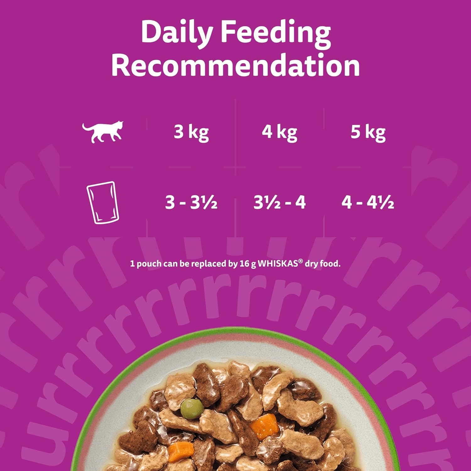 whiskas tasty mix 1+chef´s choice in gravy 40x85g pouches, adult cat food whiskas tasty mix 1+chef´s choice in gravy 40x85g pouches, adult cat food
