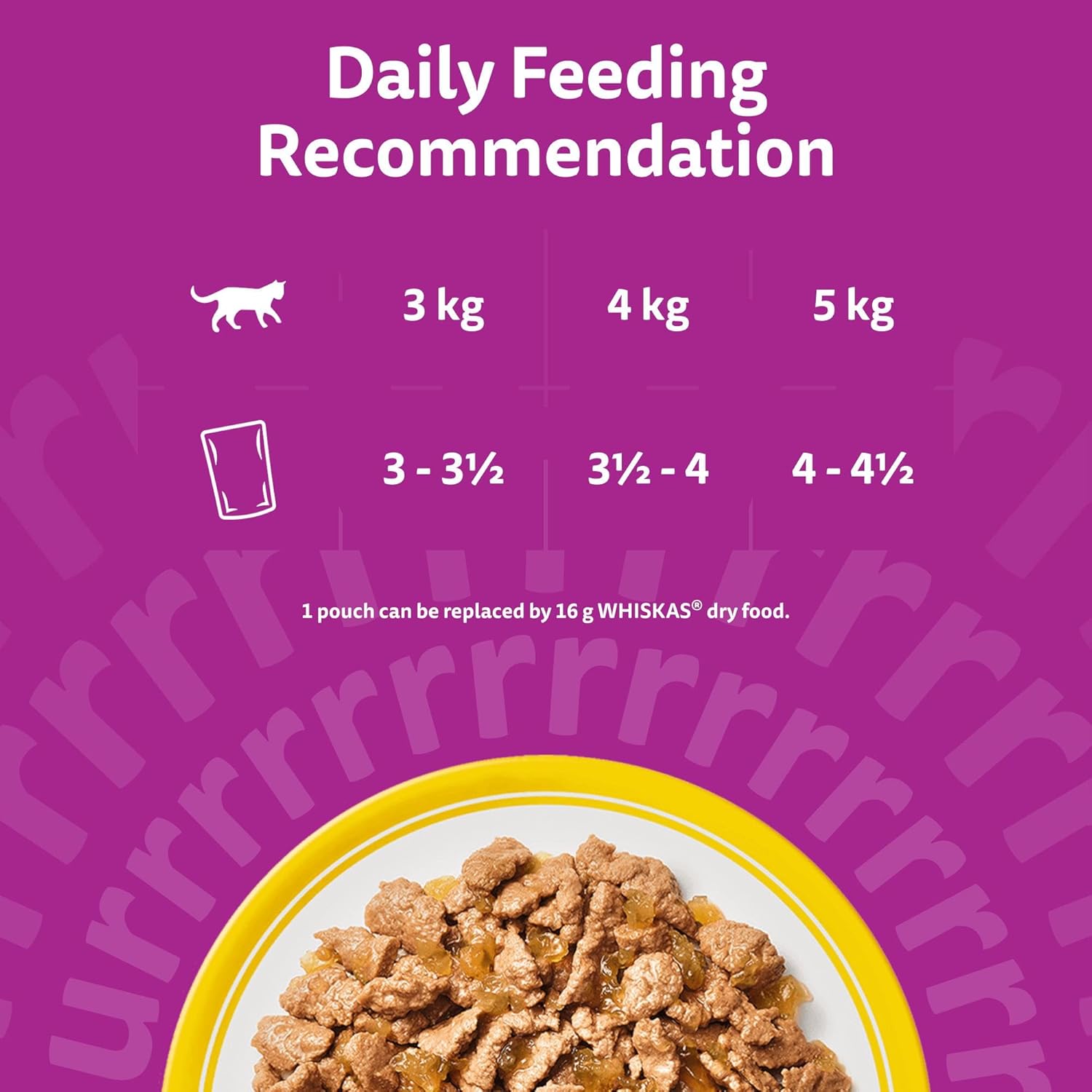 whiskas adult wet cat food in jelly 40x85g poultry feasts whiskas adult wet cat food in jelly 40x85g poultry feasts