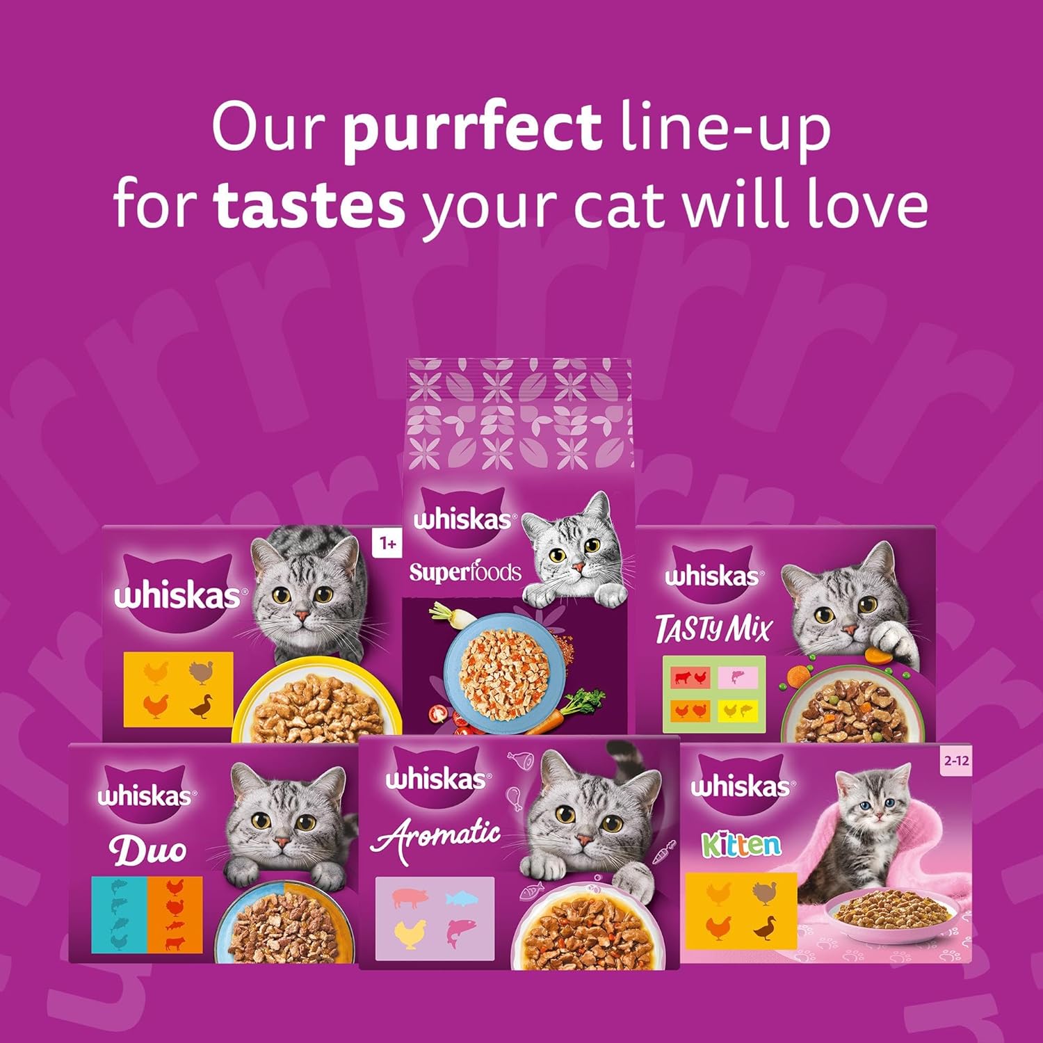 whiskas junior poultry selection in jelly 84 pouches, wet kitten and cat food, selection of chicken, duck, poultry and turkey, megapack (84 x 85 g) whiskas junior poultry selection in jelly 84 pouches, wet kitten and cat food, selection of chicken, duck, poultry and turkey, megapack (84 x 85 g)