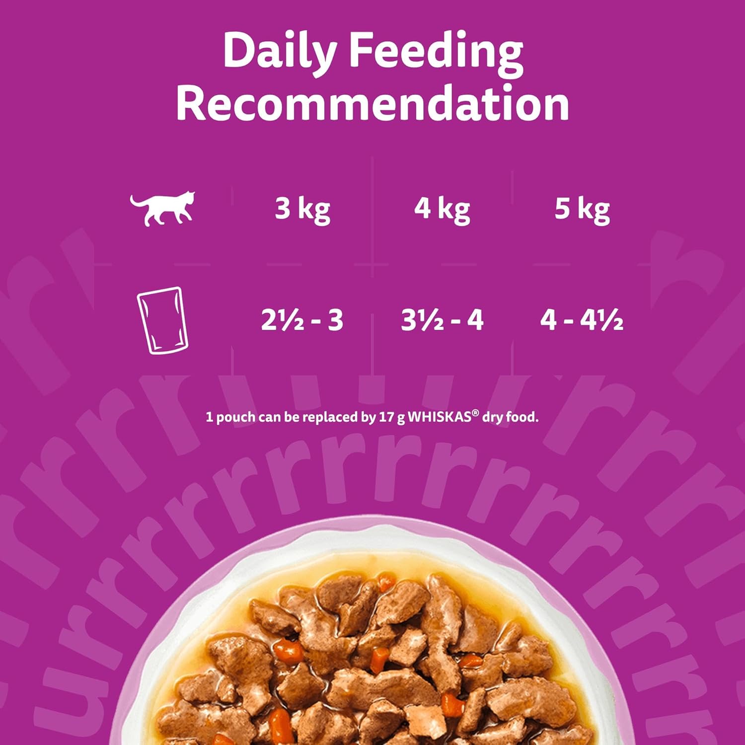 whiskas aromatic adult wet cat food in gravy 40x85g fragrant fusions whiskas aromatic adult wet cat food in gravy 40x85g fragrant fusions