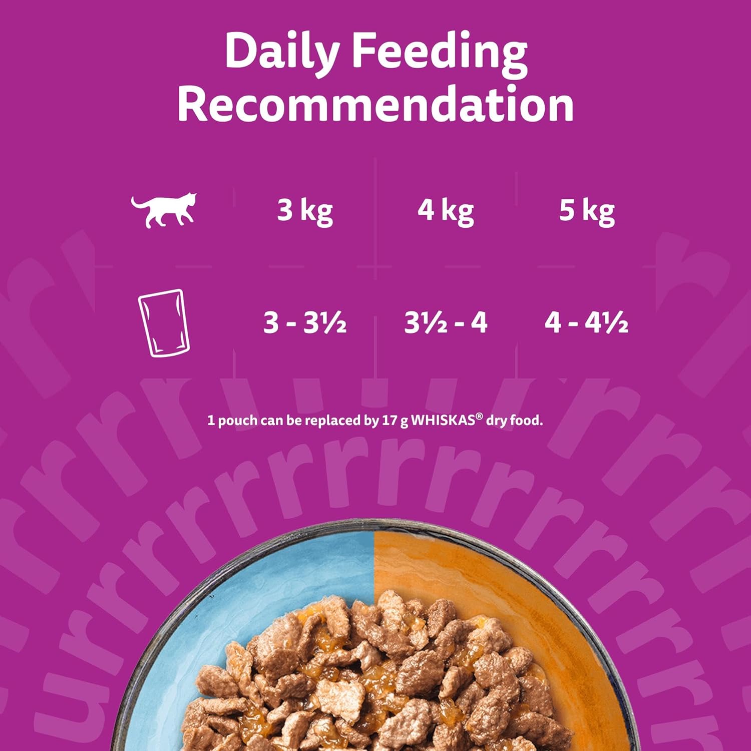 whiskas duo adult wet cat food in jelly 40x85g surf & turf whiskas duo adult wet cat food in jelly 40x85g surf & turf