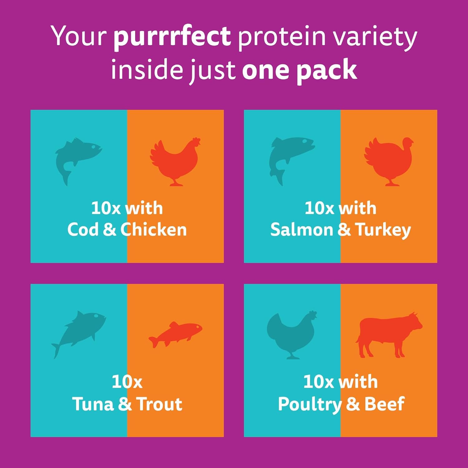 whiskas duo adult wet cat food in jelly 40x85g surf & turf whiskas duo adult wet cat food in jelly 40x85g surf & turf